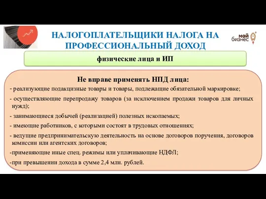 НАЛОГОПЛАТЕЛЬЩИКИ НАЛОГА НА ПРОФЕССИОНАЛЬНЫЙ ДОХОД физические лица и ИП Не