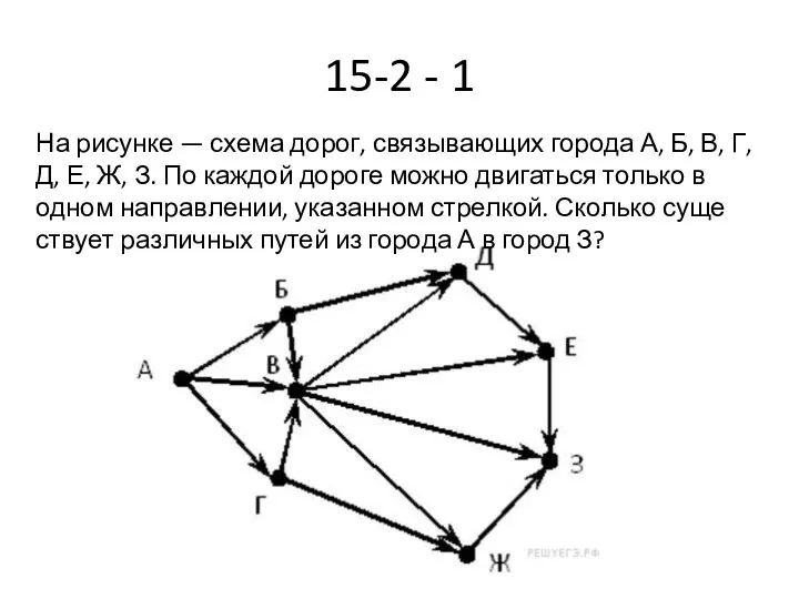 15-2 - 1 На ри­сун­ке — схема дорог, свя­зы­ва­ю­щих го­ро­да