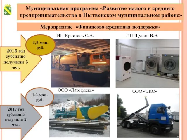 Муниципальная программа «Развитие малого и среднего предпринимательства в Нытвенском муниципальном