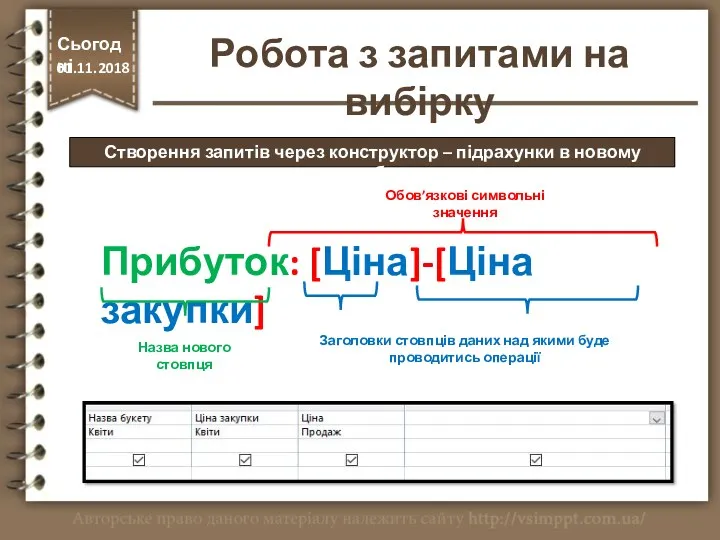 Створення запитів через конструктор – підрахунки в новому стовбцю Прибуток: