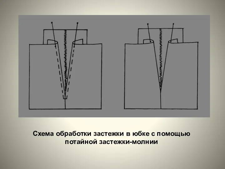 Схема обработки застежки в юбке с помощью потайной застежки-молнии