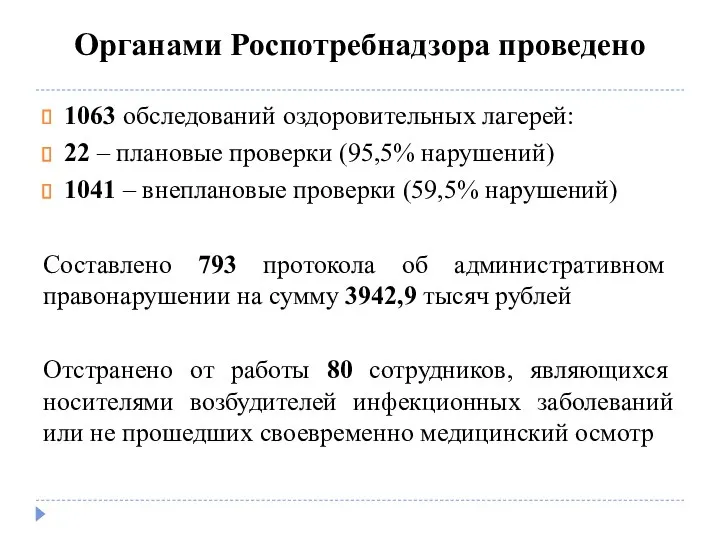 Органами Роспотребнадзора проведено 1063 обследований оздоровительных лагерей: 22 – плановые