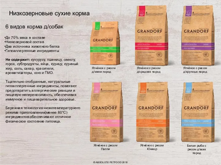 Низкозерновые сухие корма © ABSOLUTE PETFOOD 2018 До 70% мяса