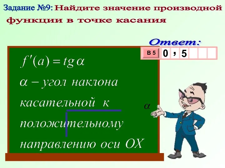 Задание №9: Найдите значение производной функции в точке касания