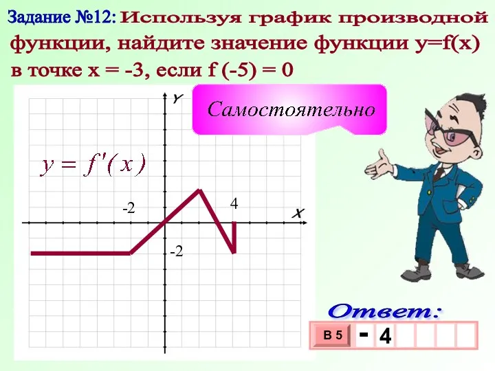 Задание №12: Используя график производной функции, найдите значение функции у=f(x)