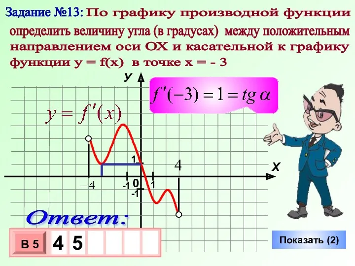 Показать (2) Задание №13: По графику производной функции определить величину