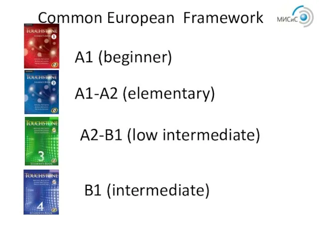 Common European Framework A1 (beginner) A1-A2 (elementary) A2-B1 (low intermediate) B1 (intermediate)