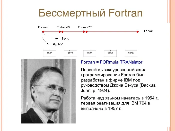 Бессмертный Fortran Fortran = FORmula TRANslator Первый высокоуровневый язык программирования