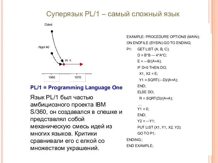 Суперязык PL/1 – самый сложный язык EXAMPLE: PROCEDURE OPTIONS (MAIN);