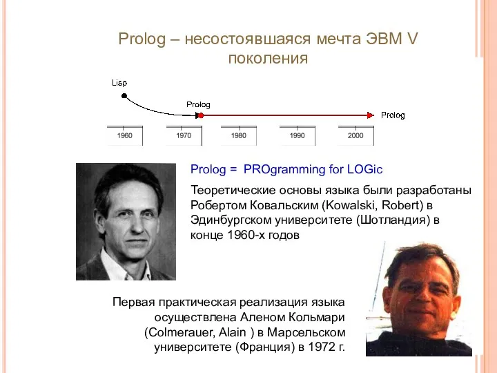 Prolog – несостоявшаяся мечта ЭВМ V поколения Prolog = PROgramming