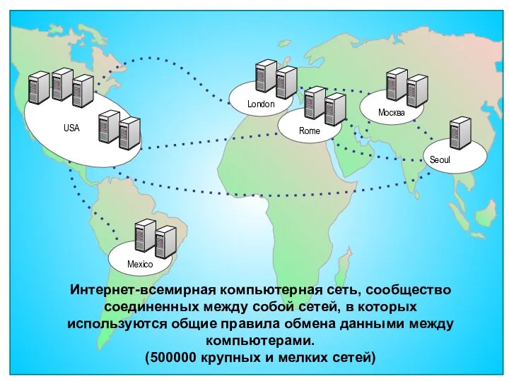 Интернет-всемирная компьютерная сеть, сообщество соединенных между собой сетей, в которых