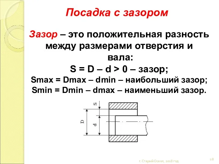 Посадка с зазором Зазор – это положительная разность между размерами