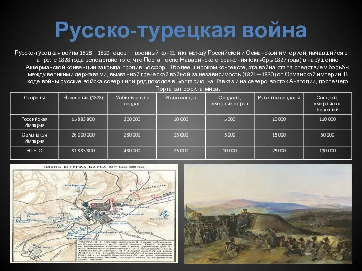 Русско-турецкая война Русско-турецкая война 1828—1829 годов — военный конфликт между Российской и Османской