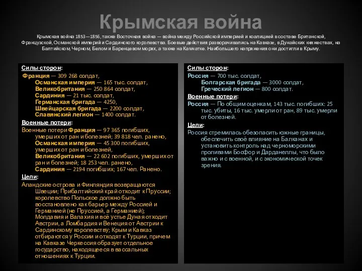 Крымская война Крымская война 1853—1856, также Восточная война — война между Российской империей