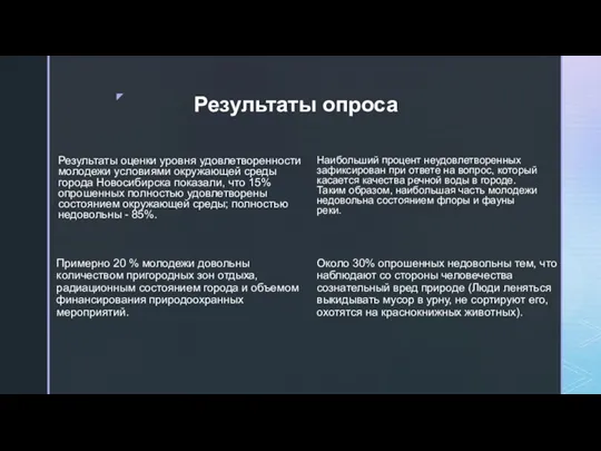 Результаты опроса Результаты оценки уровня удовлетворенности молодежи условиями окружающей среды