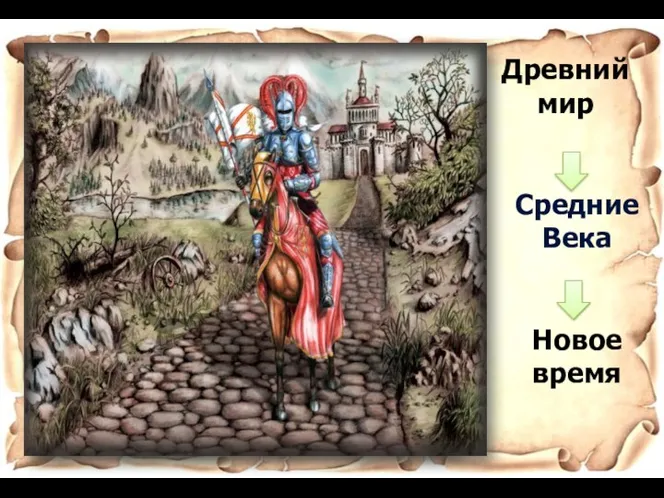 Древний мир Средние Века Новое время