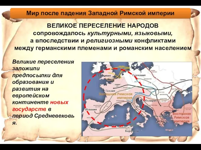 Мир после падения Западной Римской империи ВЕЛИКОЕ ПЕРЕСЕЛЕНИЕ НАРОДОВ сопровождалось