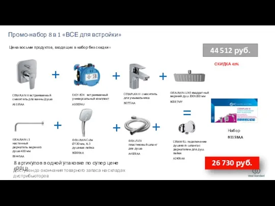 СКИДКА 40% Промо-набор 8 в 1 «ВСЕ для встройки» CERAPLAN