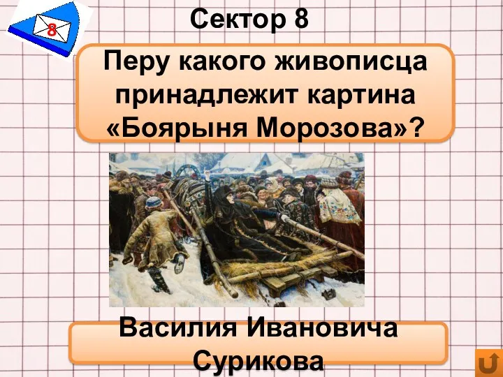 Сектор 8 8 Перу какого живописца принадлежит картина «Боярыня Морозова»? Василия Ивановича Сурикова