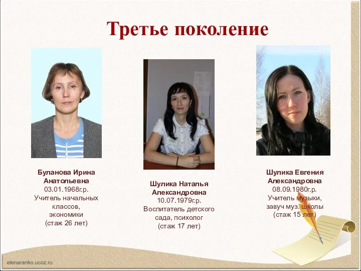 Шулика Наталья Александровна 10.07.1979г.р. Воспитатель детского сада, психолог (стаж 17