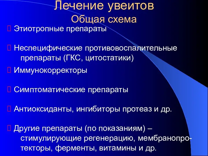 Лечение увеитов Общая схема Этиотропные препараты Неспецифические противовоспалительные препараты (ГКС,