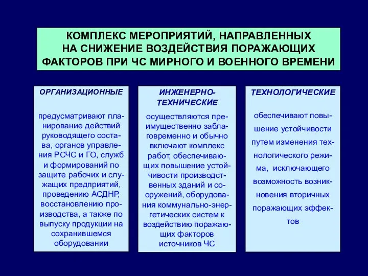 КОМПЛЕКС МЕРОПРИЯТИЙ, НАПРАВЛЕННЫХ НА СНИЖЕНИЕ ВОЗДЕЙСТВИЯ ПОРАЖАЮЩИХ ФАКТОРОВ ПРИ ЧС