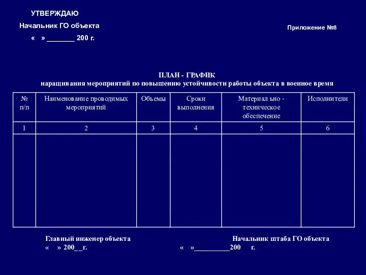 ПЛАН - ГРАФИК наращивания мероприятий по повышению устойчивости работы объекта