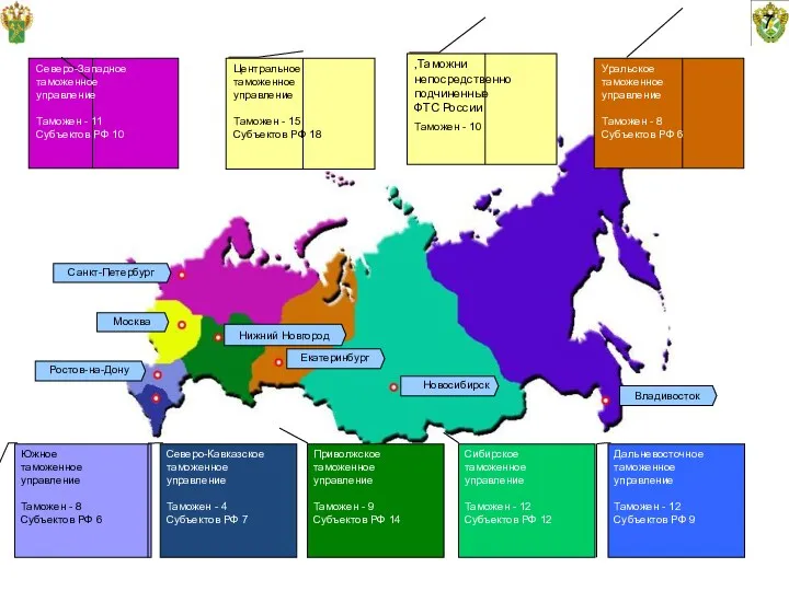 7 Схема размещения территориальных таможенных органов Уральское таможенное управление Таможен