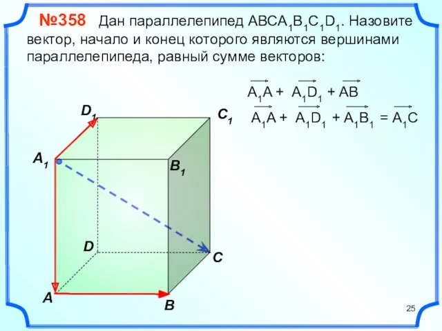 В A С C1 D1 №358 Дан параллелепипед АВСA1B1C1D1. Назовите