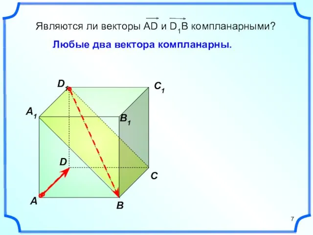 A B C A1 B1 C1 D1 D Любые два вектора компланарны.