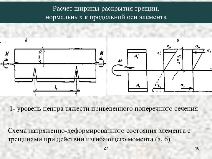 Расчет ширины раскрытия трещин, нормальных к продольной оси элемента 1- уровень центра тяжести