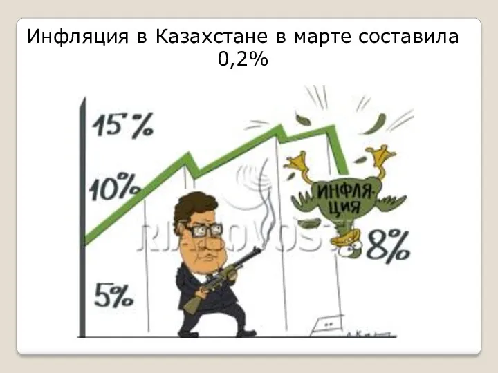Инфляция в Казахстане в марте составила 0,2%