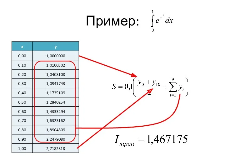 Пример: