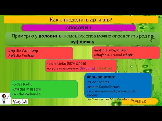 Примерно у половины немецких слов можно определить род по суффиксу