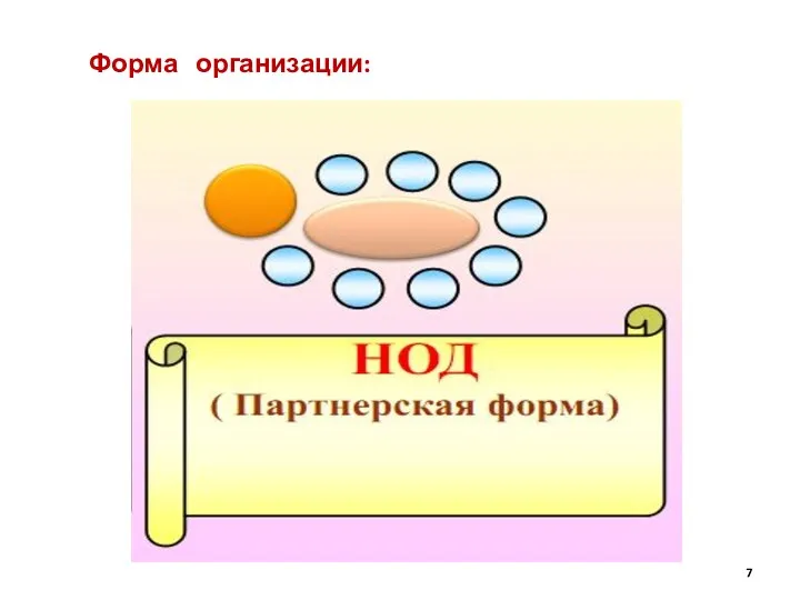 Форма организации: