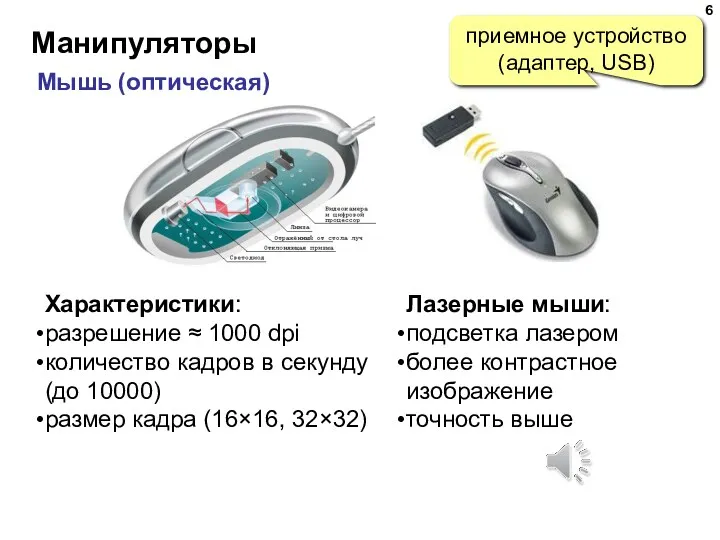 Манипуляторы Мышь (оптическая) приемное устройство (адаптер, USB) Лазерные мыши: подсветка