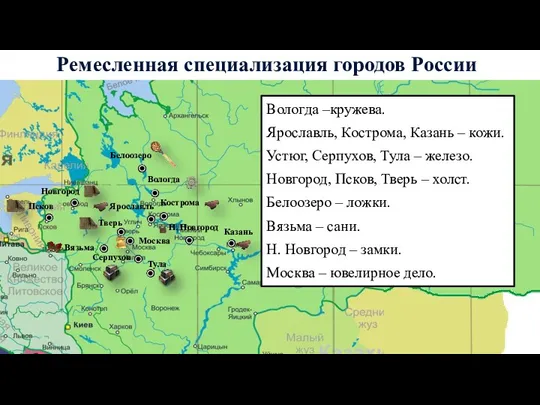 Ремесленная специализация городов России Вологда Ярославль Кострома Казань Серпухов Тула