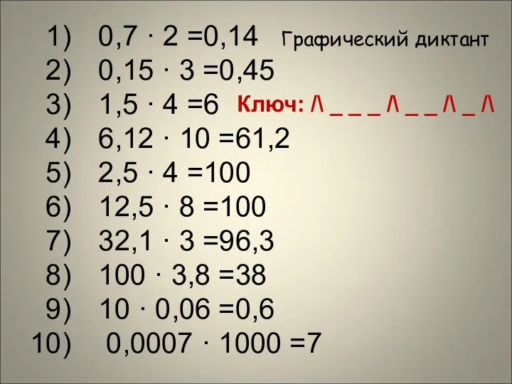 Графический диктант 0,7 · 2 =0,14 0,15 · 3 =0,45 1,5 · 4