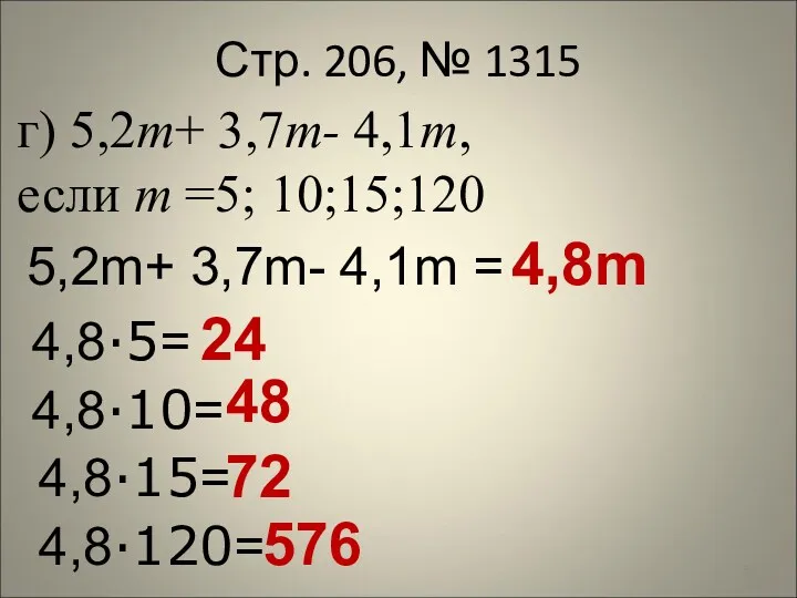 Стр. 206, № 1315 24 г) 5,2m+ 3,7m- 4,1m, если m =5; 10;15;120