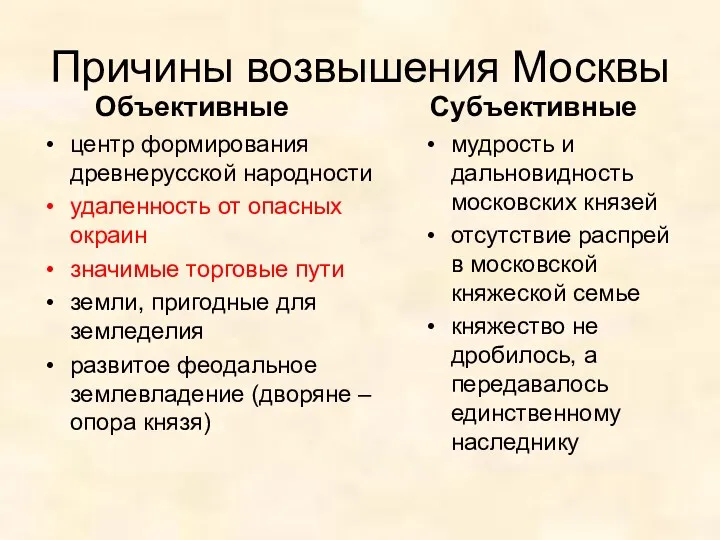 Причины возвышения Москвы центр формирования древнерусской народности удаленность от опасных окраин значимые торговые