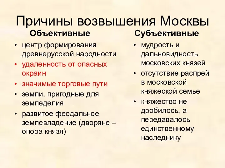 Причины возвышения Москвы центр формирования древнерусской народности удаленность от опасных