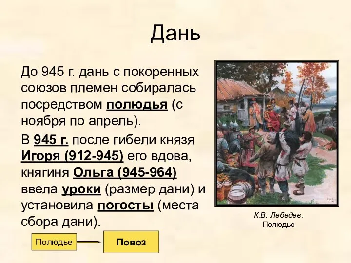 Дань До 945 г. дань с покоренных союзов племен собиралась посредством полюдья (с