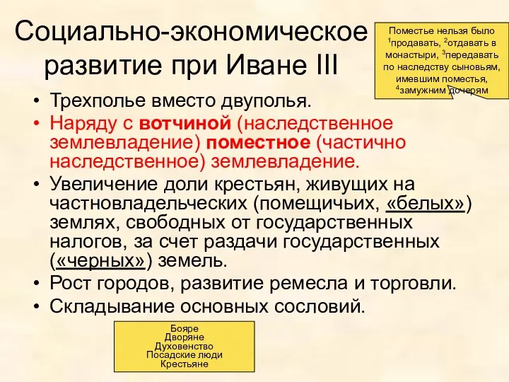 Социально-экономическое развитие при Иване III Трехполье вместо двуполья. Наряду с