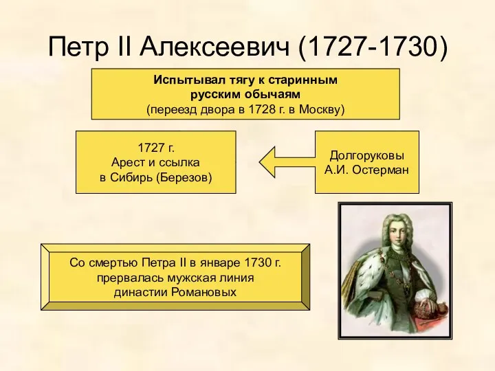 Петр II Алексеевич (1727-1730) Испытывал тягу к старинным русским обычаям (переезд двора в