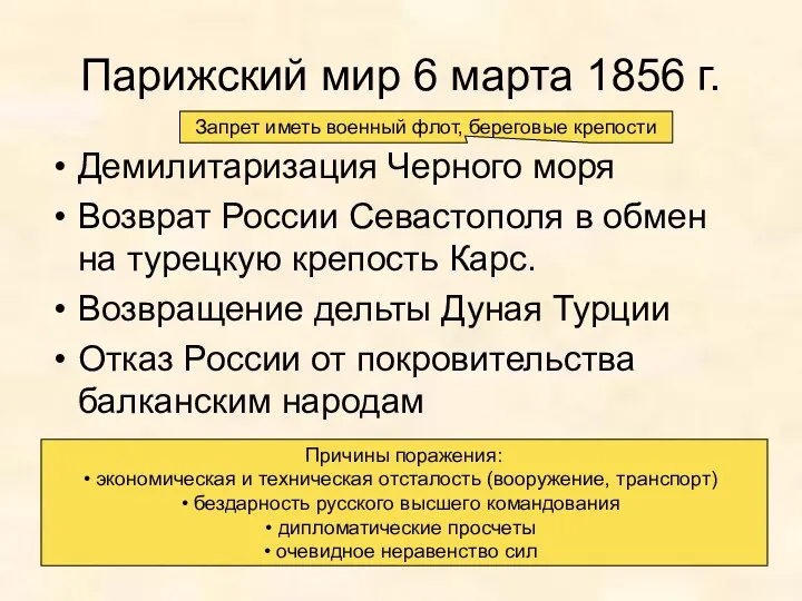 Парижский мир 6 марта 1856 г. Демилитаризация Черного моря Возврат России Севастополя в