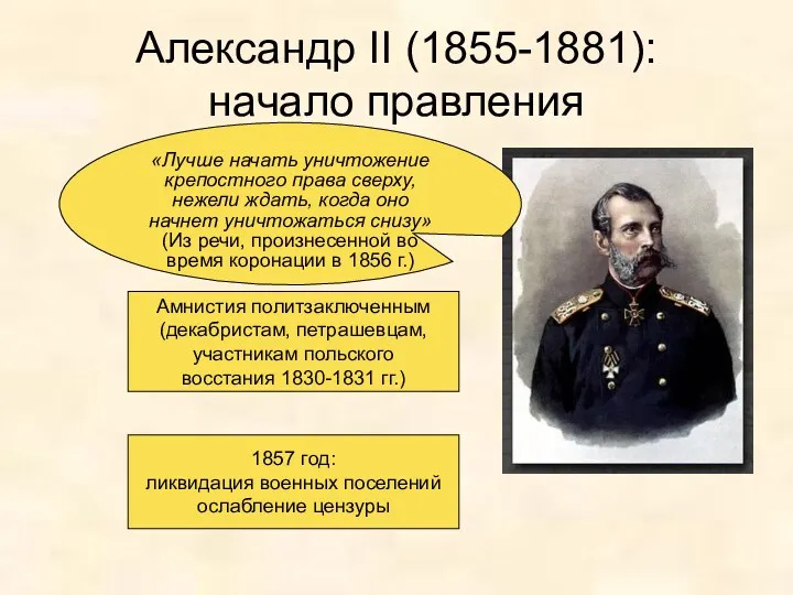 Александр II (1855-1881): начало правления «Лучше начать уничтожение крепостного права