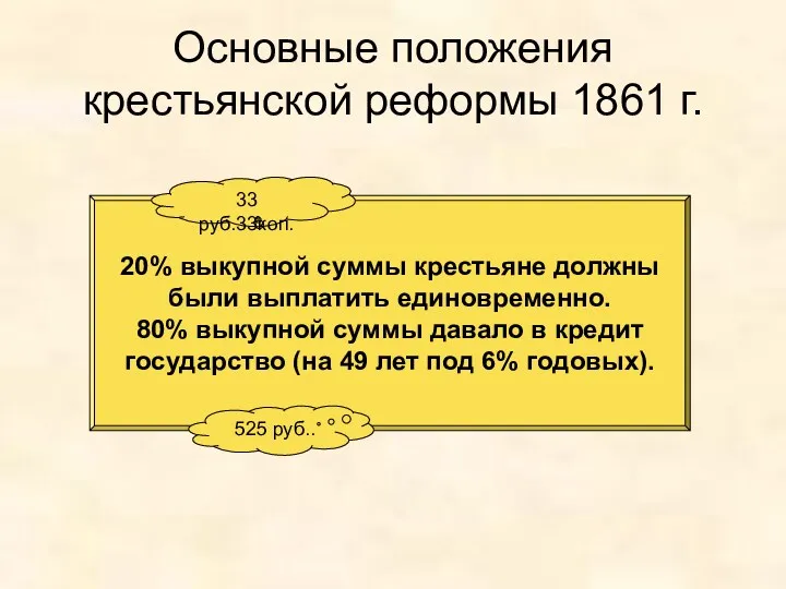 Основные положения крестьянской реформы 1861 г. 20% выкупной суммы крестьяне должны были выплатить