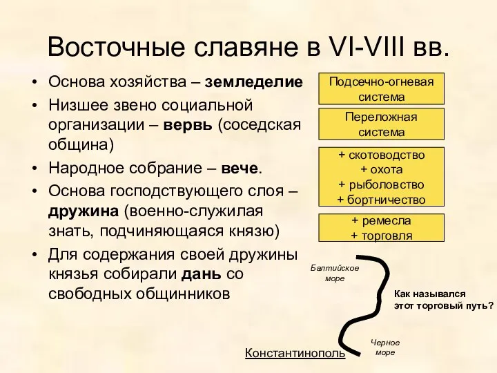 Восточные славяне в VI-VIII вв. Основа хозяйства – земледелие Низшее звено социальной организации