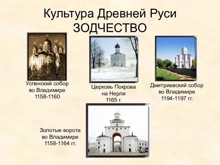 Культура Древней Руси ЗОДЧЕСТВО Успенский собор во Владимире 1158-1160 Церковь Покрова на Нерли