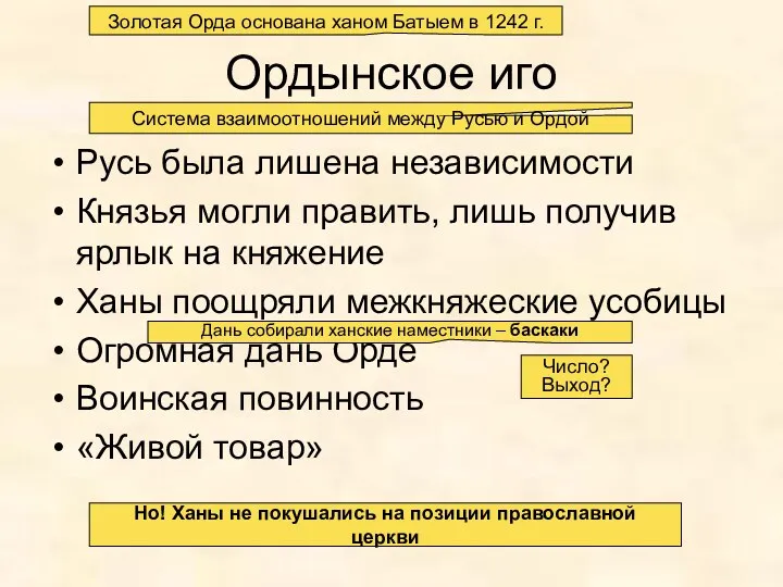 Ордынское иго Русь была лишена независимости Князья могли править, лишь получив ярлык на